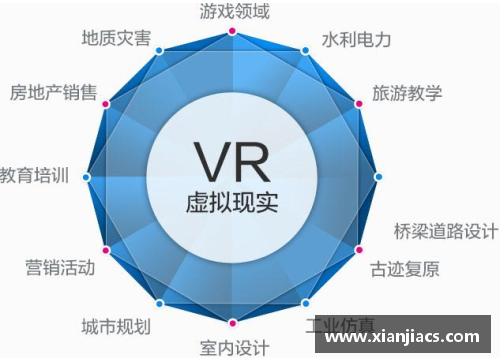NBA新训练模式：创新方法与科技应用的未来前景