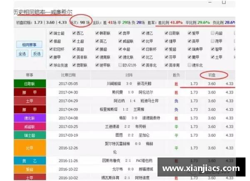 英国威廉希尔williamhill官方网站世预赛积分榜：韩国头名出线，中国紧随其后，泰国稳居第三 - 副本