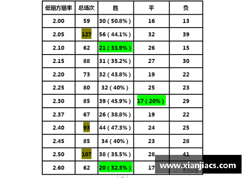 英国威廉希尔williamhill官方网站CBA积分榜_老黑马褪色,新黑马崛起,广东宏远迎来反弹良机