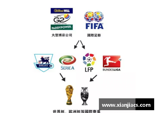 英国威廉希尔williamhill官方网站柏林赫塔主场不敌科隆，德甲积分榜中游形势不明朗