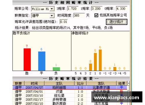英国威廉希尔williamhill官方网站球场上热血激荡国内足球赛事即将拉开帷幕