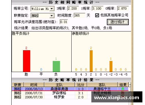 英国威廉希尔williamhill官方网站各国领导人怎么过生日？揭秘世界政坛的庆祝方式
