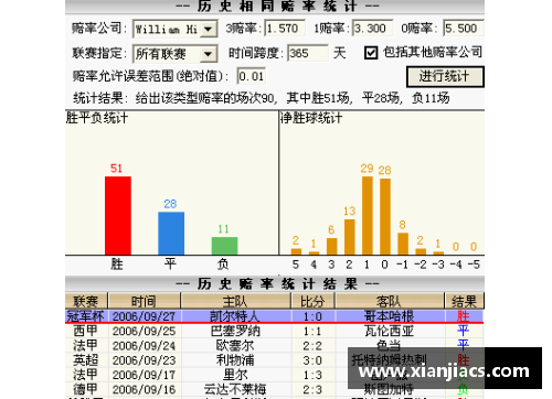 英国威廉希尔williamhill官方网站退役足球球星转型之路揭秘从教练到商业巨头的多元人生 - 副本