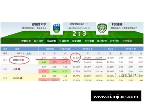 英国威廉希尔williamhill官方网站德甲最新积分榜揭晓：勒沃库森4_0领跑，拜仁2_1紧追其后，斯图加特强势崛起